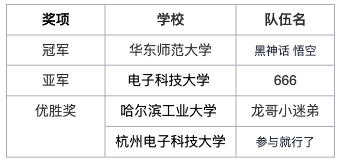 图片 3.png